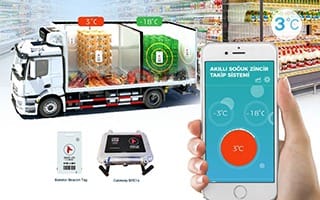 Soğuk Zincir Taşımacılığında Neden RFID Kullanılmalı?