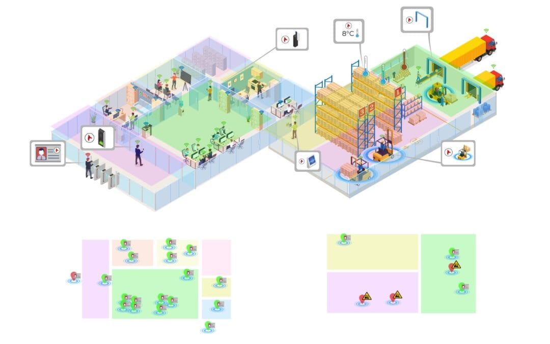 RTLS’s Most Common Technologies