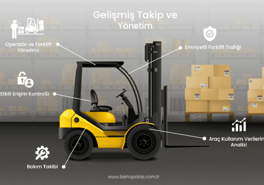 forklift accident avoidance