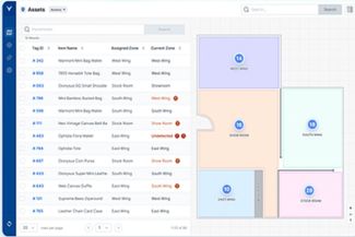 RFID Demirbaş Takibi